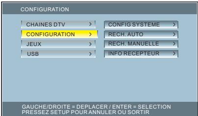 PEEKTON PK 1250 TNT - RECHERCHE AUTO - 1