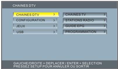PEEKTON PK 1250 TNT - CHAINES DTV - 1