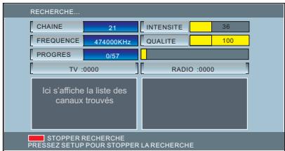 PEEKTON PK 1250 TNT - RECHERCHE MANUELLE - 2