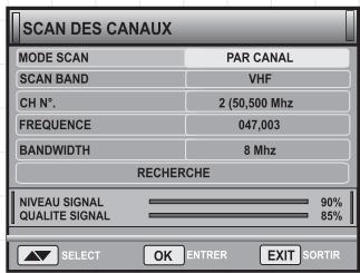 PEEKTON PK 1260 TNT - SCAN DES CANAUX - 3