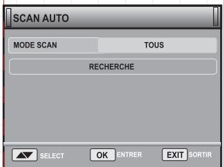 PEEKTON PK 1260 TNT - SCAN AUTO - 3