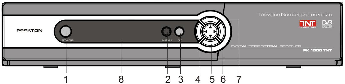 PEEKTON PK 1500 TNT - Façade - 1