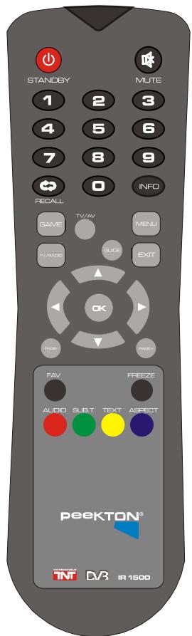 PEEKTON PK 1500 TNT - Utilisation de la télécommande - 3