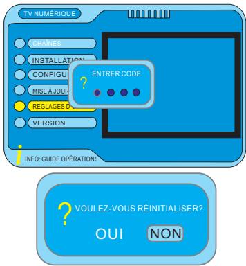 PEEKTON PK 1650 TNT - Jeux - 2