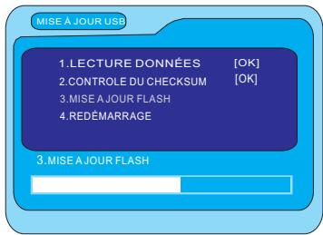 PEEKTON PK 1650 TNT - Jeux - 1