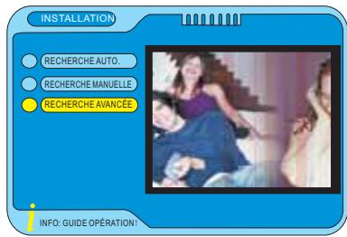 PEEKTON PK 1650 TNT - Recherche Automatique - 2