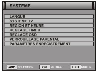PEEKTON PK 1770 TNT - Reglages - 2