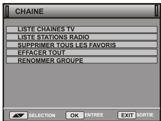 PEEKTON PK 1770 TNT - LISTEDES CHAINES TV - 2