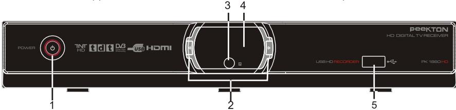 PEEKTON PK 1860 HD REC - Panneau avant - 1
