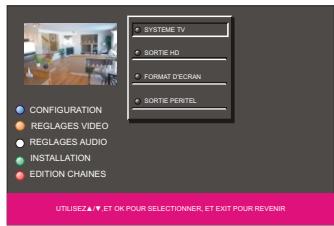 PEEKTON PK 1860 HD REC - Systeme TV - 1