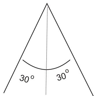 PEEKTON PK 6005 - Utilisation de la telecommande - 2