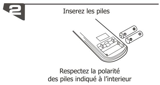 PEEKTON PK 6005 - Télécommande - 2