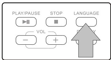 PEEKTON PK 6005 - Fonction AUDIO - 1