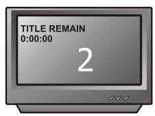 PEEKTON PK 6005 - AffichageInfosécran (DISPLAY) - 2