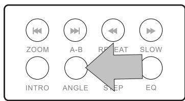 PEEKTON PK 6005 - Fonction ANGLE - 2
