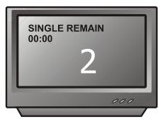 PEEKTON PK 6005 - AffichageInfosécran (DISPLAY) - 8