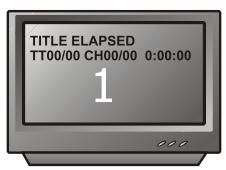 PEEKTON PK 6005 - AffichageInfosécran (DISPLAY) - 1