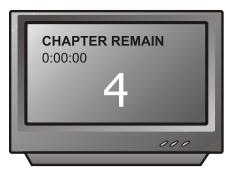 PEEKTON PK 6005 - AffichageInfosécran (DISPLAY) - 4