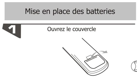 PEEKTON PK 6005 - Télécommande - 1