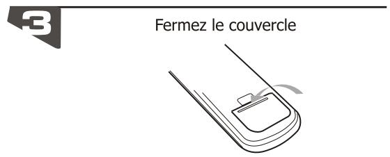 PEEKTON PK 6005 - Télécommande - 3