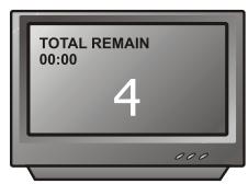 PEEKTON PK 6005 - AffichageInfosécran (DISPLAY) - 10
