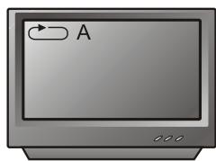 PEEKTON PK 6023 - Fonction A-B - 2