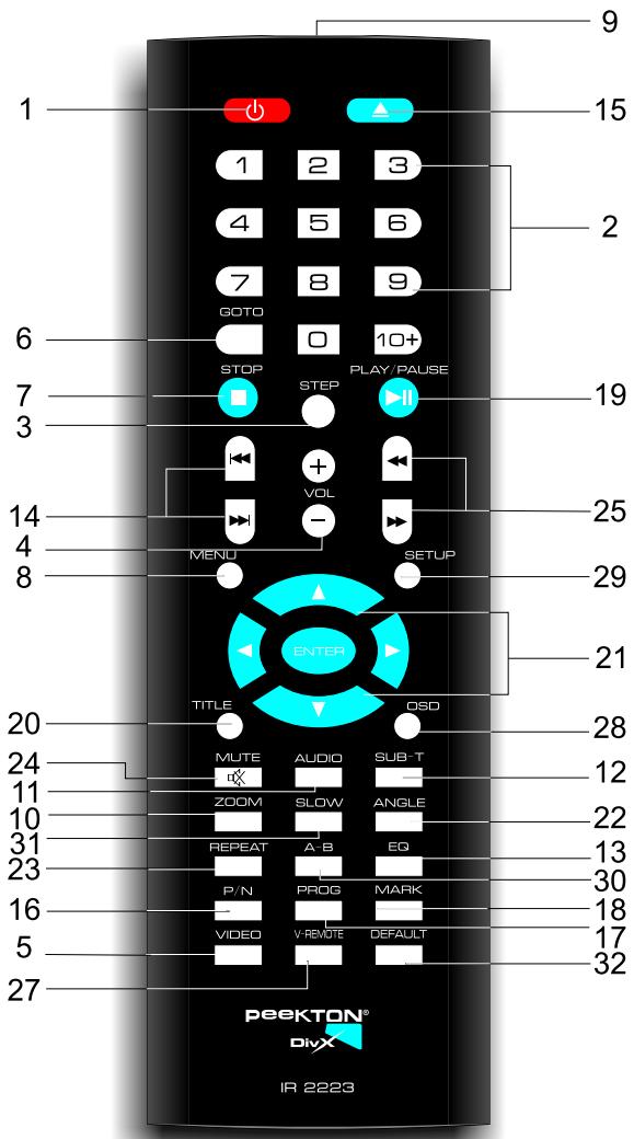 PEEKTON PK 6023 - Télécommande - 1