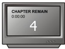 PEEKTON PK 6023 - Affichage informations sur écran (OSD) - 4