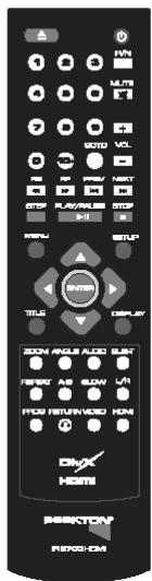 PEEKTON PK 6700 - Utilisation de la telecommande - 3