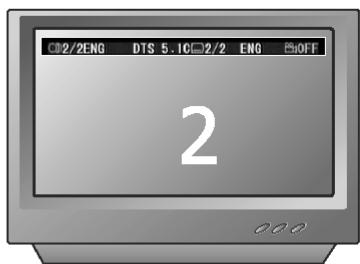 PEEKTON PK 6700 - Affichage informations sur écran (DISPLAY) - 3