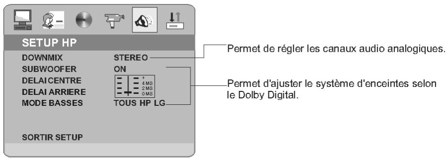 PEEKTON PK 6700 - SETUP HP - 1