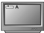 PEEKTON PK 6700 - Fonction A-B - 2