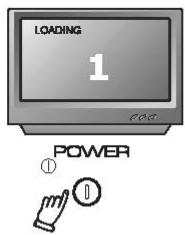 PEEKTON PK 6700 - Lecture d'un DVD - 1