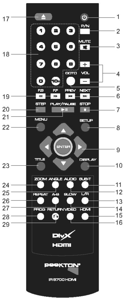 PEEKTON PK 6700 HDMI - Télécommande - 1