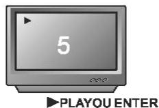 PEEKTON PK 6700 HDMI - Lecture d'un DVD - 6