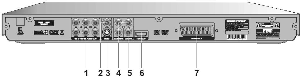 PEEKTON PK 6700 HDMI - Face arrière - 1