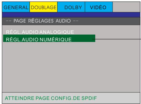 PEEKTON PK 6740 HDMI - Page REGLAGES AUDIO - 3