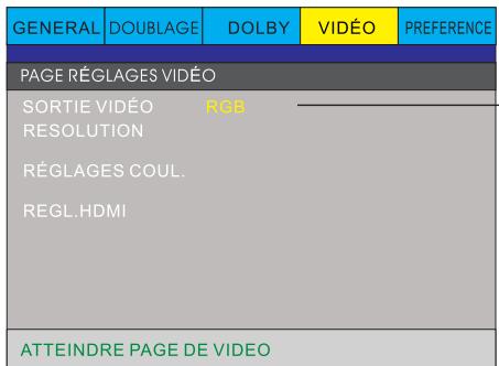 PEEKTON PK 6740 HDMI - Page REGLAGESVIDEO - 1