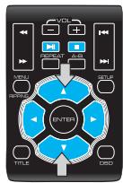 PEEKTON PK 6740 HDMI - Lecture d'une carte SD/USB - 3