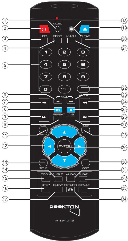 PEEKTON PK 6740 HDMI - Télecommande (suite) - 1