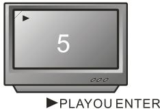 PEEKTON PK 6740 HDMI - Lecture d'un DVD - 4