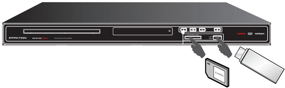 PEEKTON PK 6740 HDMI - Lecture d'une carte SD/USB - 1