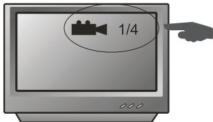 PEEKTON PK 6740 HDMI - Fonction ANGLE - 3