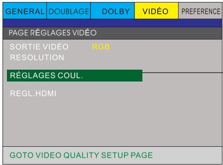 PEEKTON PK 6740 HDMI - Page REGLAGESVIDEO - 3
