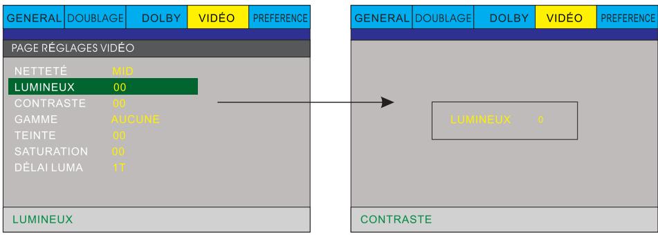 PEEKTON PK 6740 HDMI - Page REGLAGESVIDEO (suite) - 1