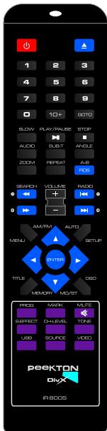 PEEKTON PK 8005 - Utilisation de la télécommande - 3