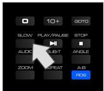 PEEKTON PK 8005 - Fonction Ralenti (SLOW) - 1
