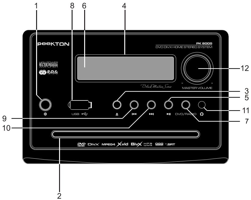 PEEKTON PK 8005 - Façade avant - 1