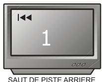 PEEKTON PK 8006 - Lecture d'un CD / DVD - 7