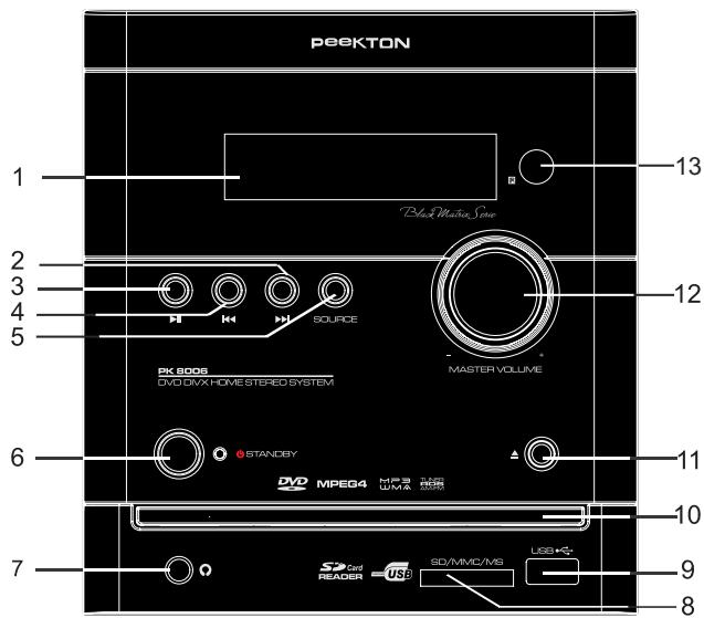 PEEKTON PK 8006 - Façade avant - 1